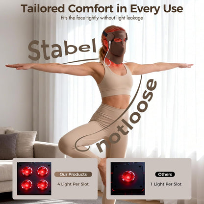 Red Light Therapy Mask for Face & Neck,Wireless Red Light Mask with NIR | 400 Led,140Mw/Cm² High Intensity,850Nm near Infrared Light Therapy,8 Colors,3 Intensities 4000Mah Rechargeable Remote Control