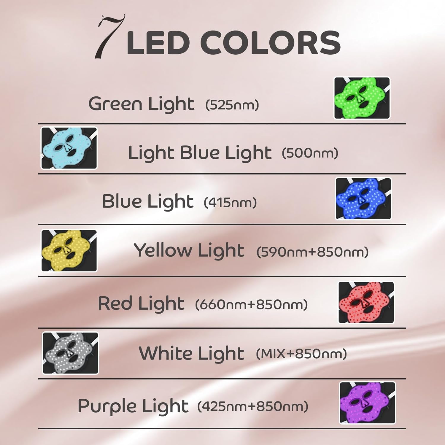 Red Light Mask, 7 Color LED Face Mask Light 4-In-1 Chip with 850 Nm near Infrared Light for Home